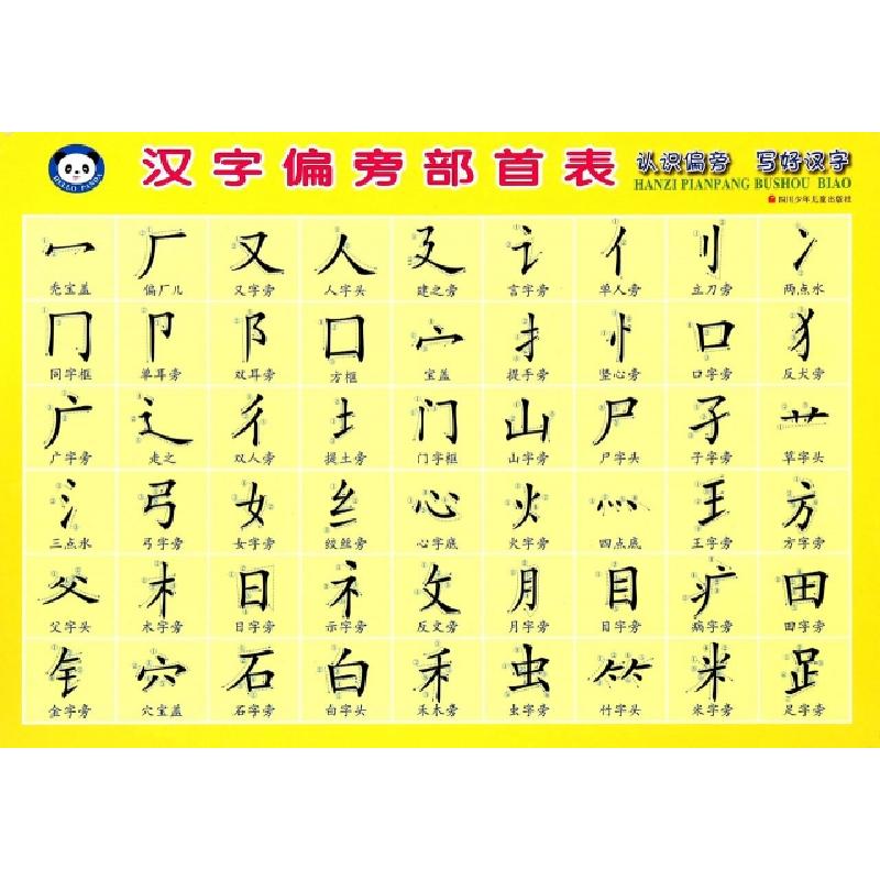 汉字偏旁部首表喵小卡报价 参数 图片 视频 怎么样 问答 苏宁易购