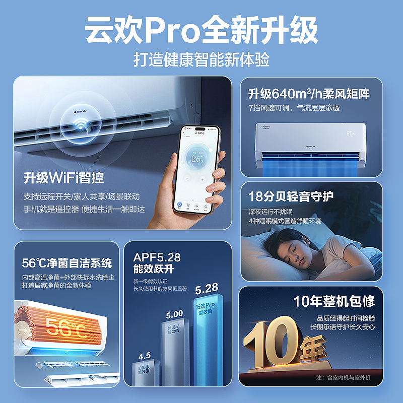 [格力官方旗舰店]格力空调云欢pro新一级能效大1匹变频空调挂机KFR-26GW/NhGs1BGt冷暖家用低音高清大图