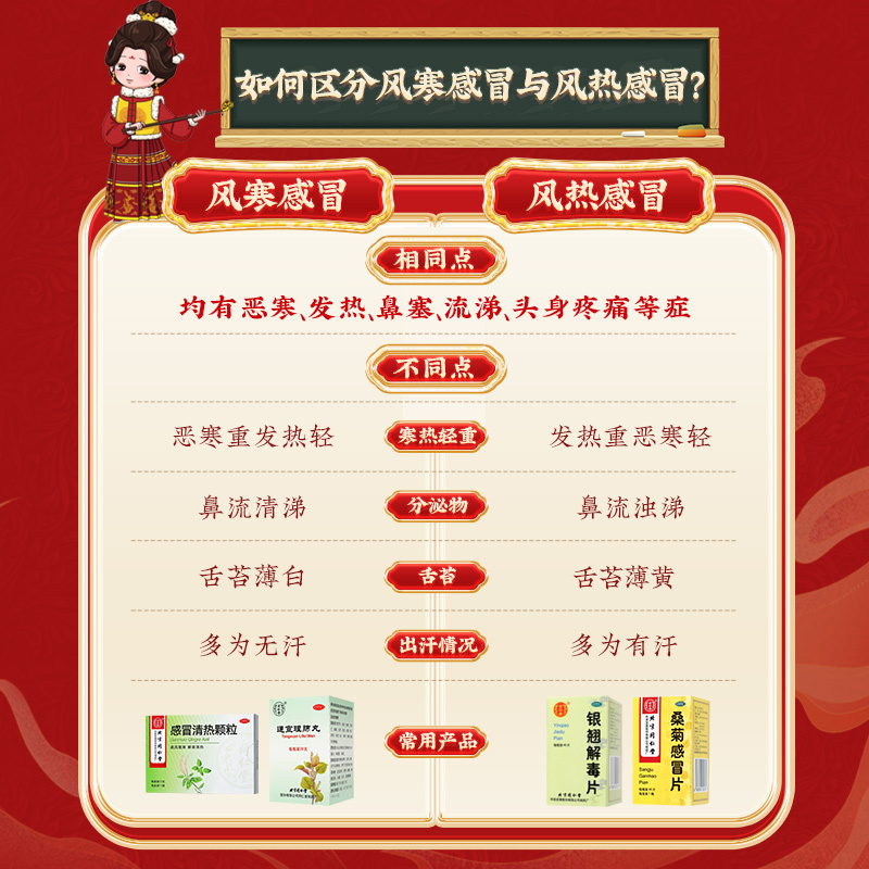 北京同仁堂感冒清热颗粒12g*6袋疏风散寒解表清热[6盒装]