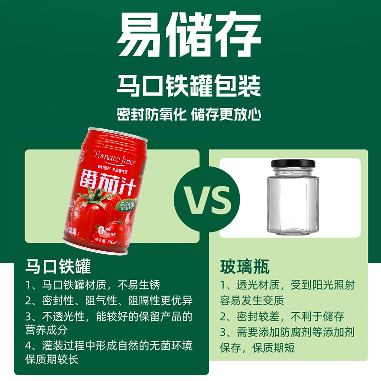 冠农股份(GUAN NONG SHARE)番倍爽番茄汁 新疆西红柿原榨果蔬汁早餐健康饮品 310ml*6罐[微糖]高清大图