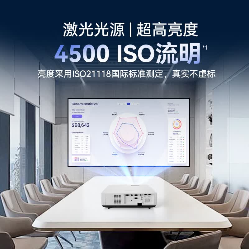 松下(Panasonic)PT-LMZ420C激光投影仪 家用办公会议室专用高亮白天培训教学商务机高清大图