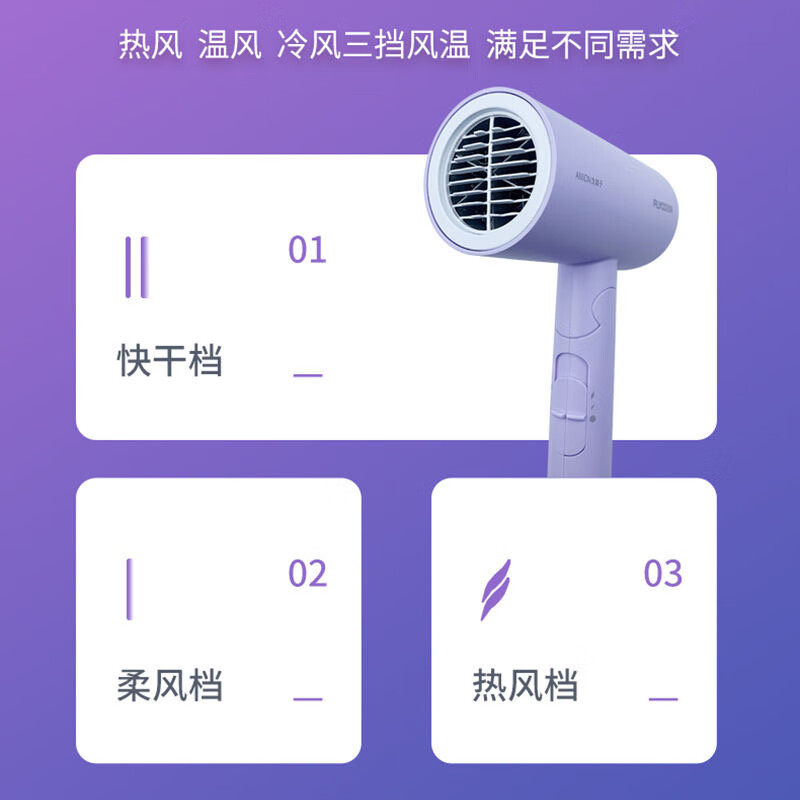 飞科电吹风机家用负离子护发大风力速干低音便携式宿舍学生用吹风 FH6277紫色高清大图
