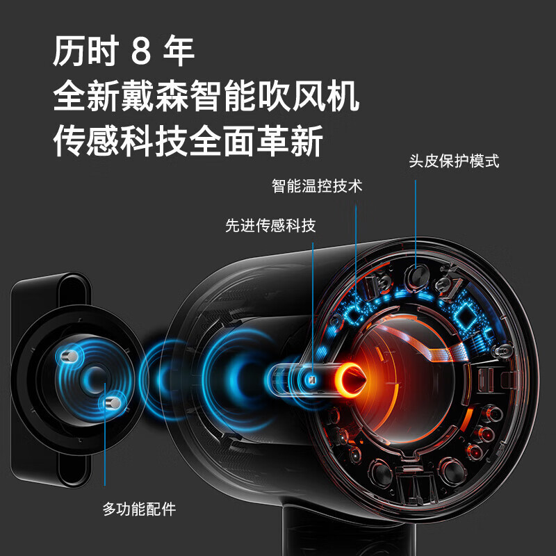 戴森(DYSON) HD16 JPL CN吹风机 晶耀紫色 599007-01高清大图