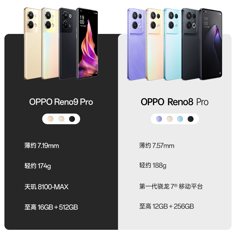 OPPO Reno9 Pro 16GB+512GB 皓月黑 天玑8100-MAX旗舰芯片 长寿版超级闪充 120Hz OLED超清曲面屏 学生游戏拍照全网通5G手机