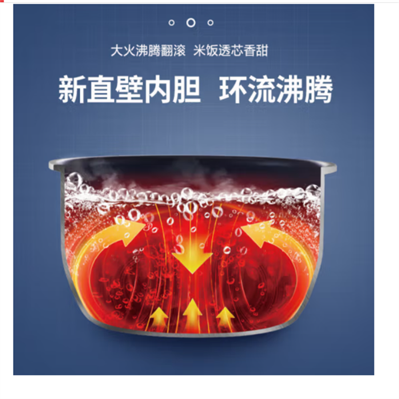 苏泊尔(SUPOR)电饭煲3L家用电饭锅2-4人煲汤煮粥蛋糕煲仔饭不粘内胆SF30FC71高清大图