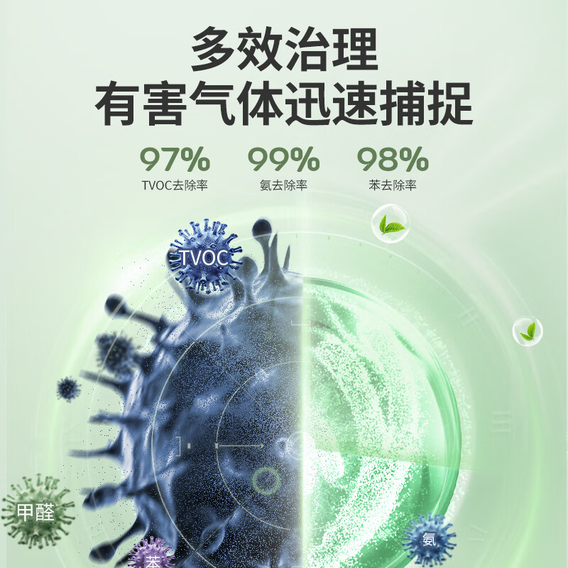 绿之源(GREEN SOURCE) 纳米改性光触媒500ml Z-0772高清大图