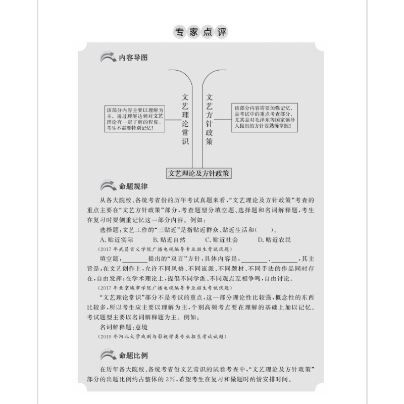 [正版]广播影视类高考丛书文艺常识同步专题练习 第2版 影视类高考书文艺常识辅导 文学 电影 美术 音乐 舞蹈摄影常识