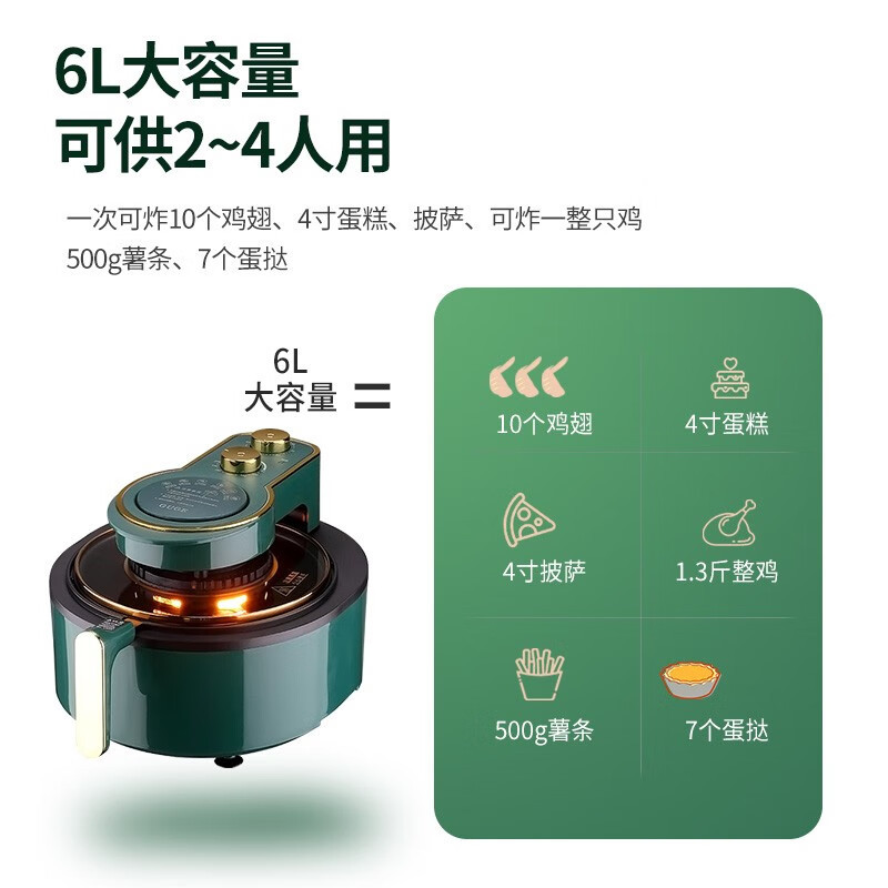 谷格(GUGE)空气炸锅 G919(单位:台)