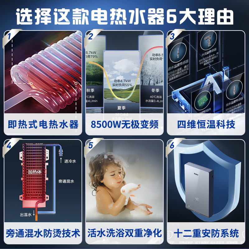 海尔(Haier)电热水器小型超薄即热式电热水器速热超薄多功率大功率快速制热活水洗浴双重净化安全防电墙85ZE1高清大图