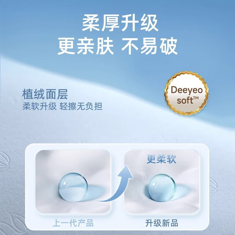 德佑企鹅湿护理湿厕纸64片/包*3包高清大图