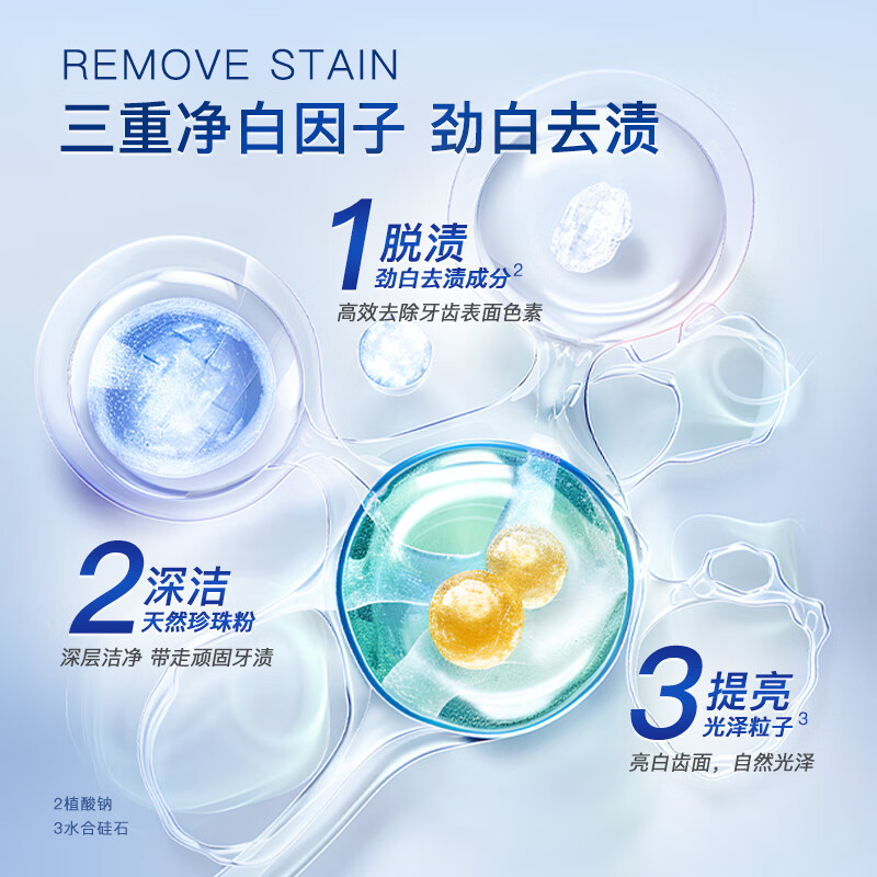 舒客 白牙素牙膏(去渍劲白型)120克高清大图