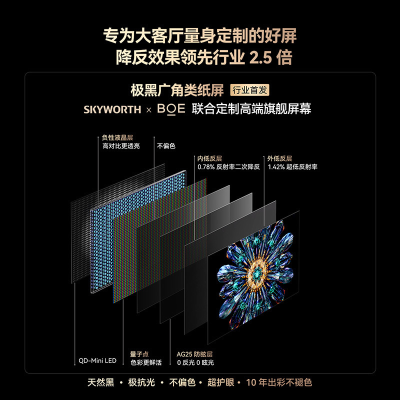 创维电视75A5F Pro 75英寸电视机QD-Mini LED 超越oled液晶 DeepSeek游戏家电国家政府补贴高清大图