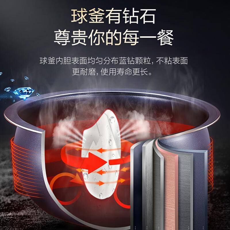 苏泊尔(SUPOR)电饭煲 家用4升多功能球釜胆电饭锅 4L微压柴火饭智能预约微压多功能锅SF40FC973 4L高清大图