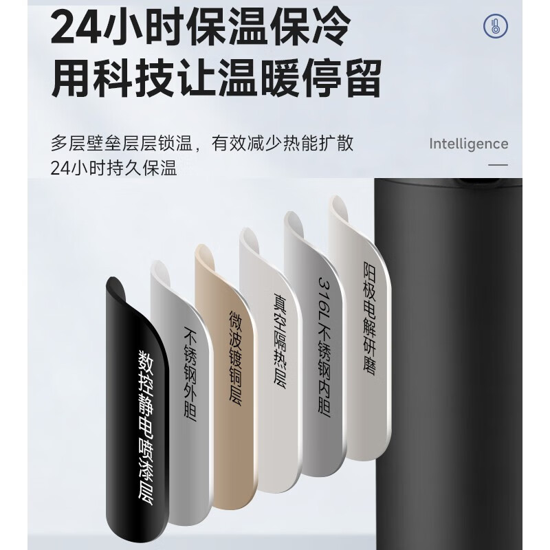 苏泊尔一键开合保温杯儒雅黑500ml KC50KL20高清大图