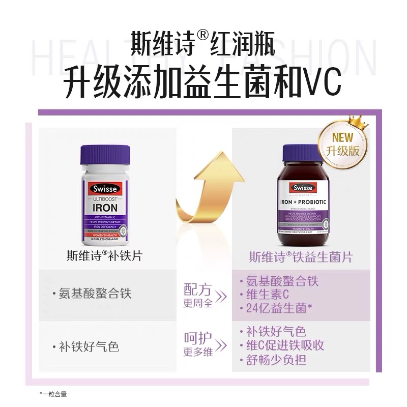 澳洲Swisse益生菌铁片30片 澳洲原装进口 三重补铁元气满满高清大图