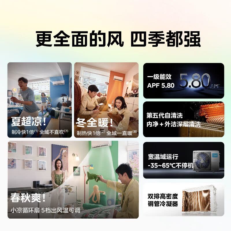 美的(Midea)空调挂机大1.5匹家用风尊三代Pro全面风新一级变频冷暖客厅壁挂式四季空调KFR-35GW/MXC3P图片