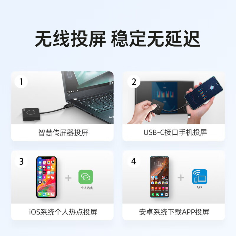 联想(Lenovo)thinkplus S75Pro会议平板 触摸电视商用一体机+传屏+支架+Win10电脑模块