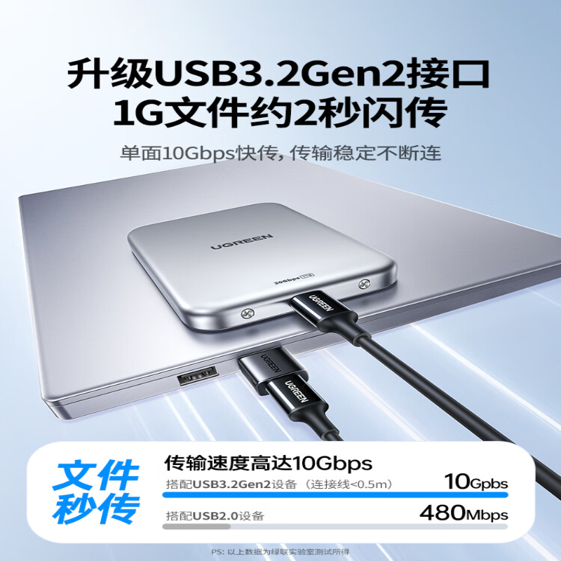 绿联 US701 USB3.2 转 Type-C OTG 转接头高清大图