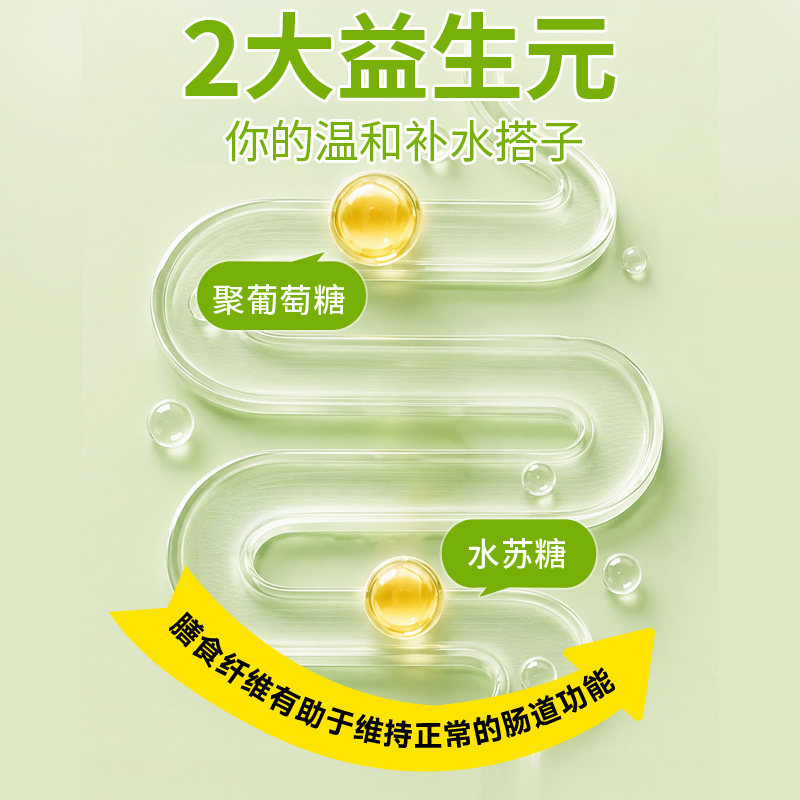 轻上自律零维B羽衣甘蓝青苹果水0糖0脂低卡苹果蔬汁补水无糖饮料高清大图