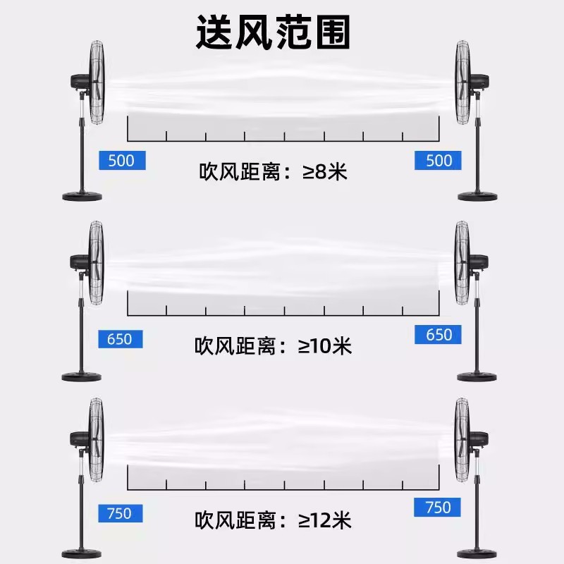 志高工业强力电风扇大风力落地扇商用摇头工厂壁挂式大功率牛角扇-750落地扇【升降直杆弯刀叶加长线五年保】高清大图