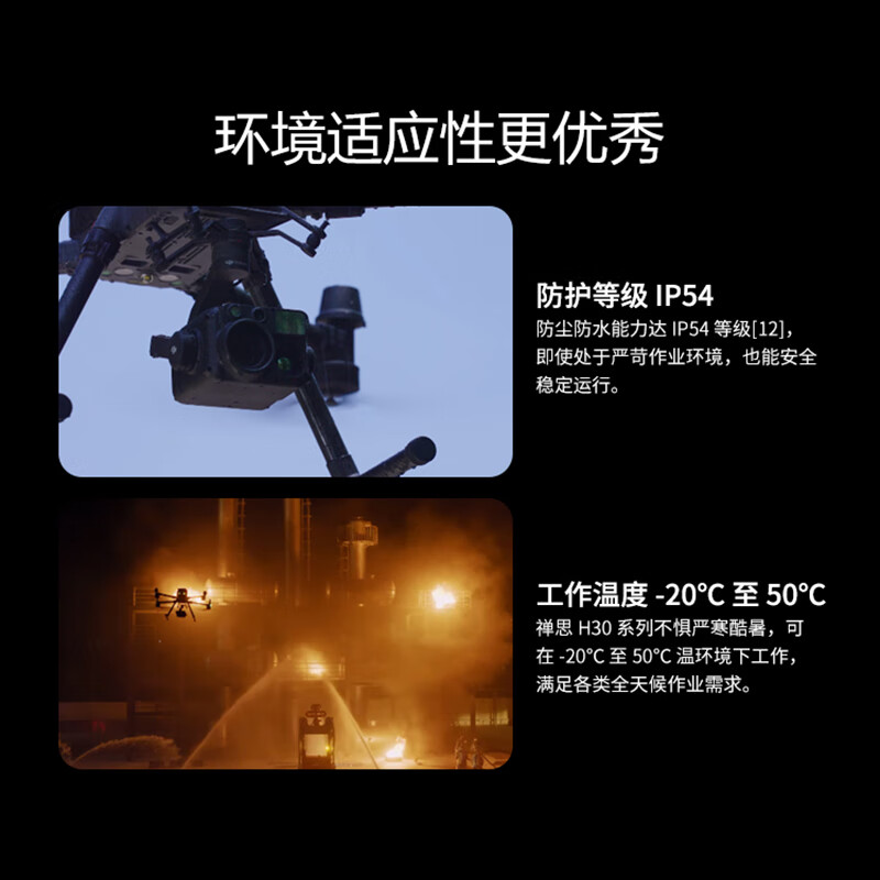 大疆(DJI)禅思H30T[热成像]云台相机挂载 近红外补光灯 适配M400/M350无人机[含1年基础险]提货卡高清大图