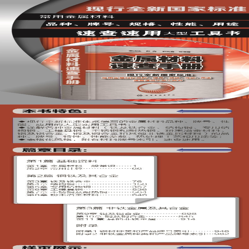 [M]金属材料速查手册-9787122312457