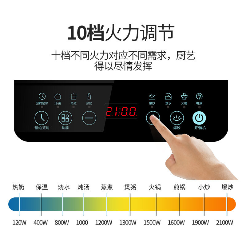 康佳(KONKA) yjj-KEO-21AS07 电磁炉火锅电磁灶单位：件