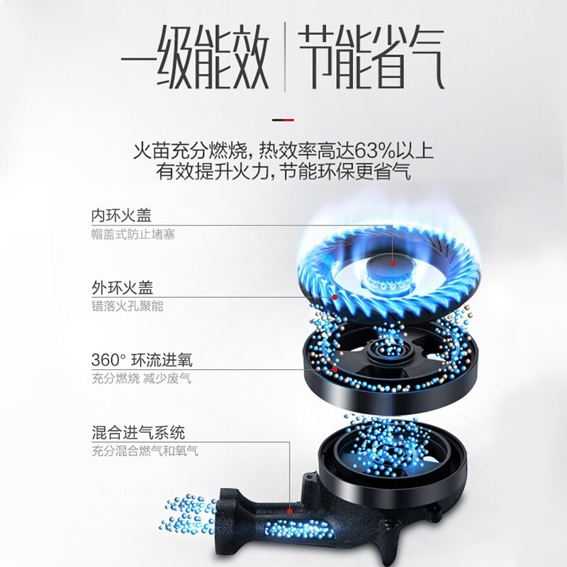 4.5KW防干烧灶具+台嵌两用+瞬燃点火+五重防爆 管道天然气 海尔(Haier)家用燃气灶 大火力钢化玻璃黑晶面板 台