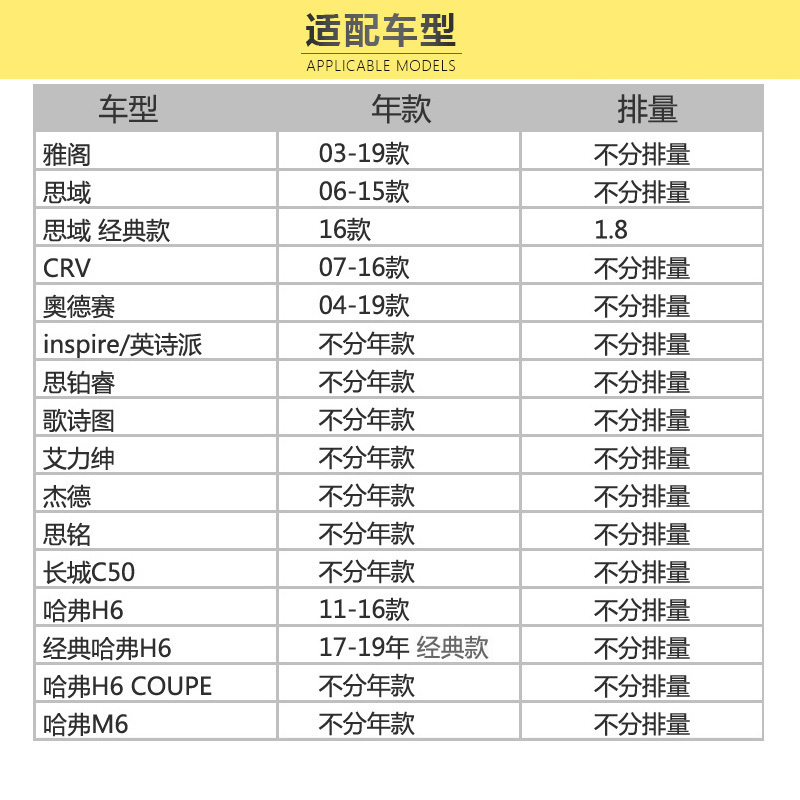 马勒(MAHLE)空调滤LA1217适配12-16款长城C50/哈弗H6/17-19款哈弗M6 1.5T