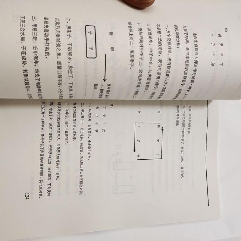 李安民著 全阳盲派命理 盲派八字解析高清大图