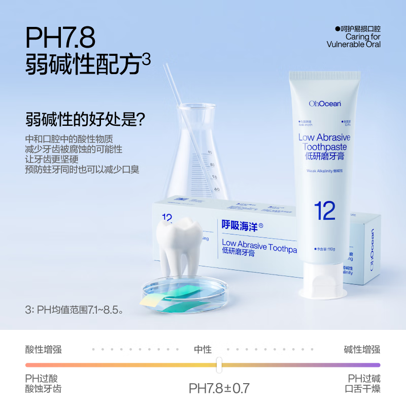 呼吸海洋 含氟正畸防蛀牙膏低研磨高氟护龈美白清新口气牙膏 低研磨固齿牙膏110g海洋薄荷味