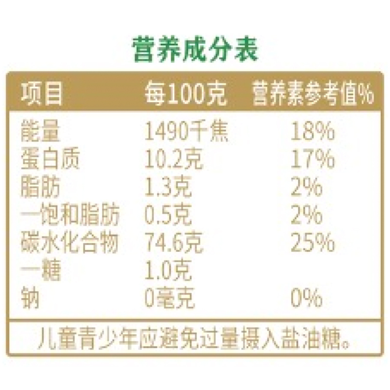 鲁花熊猫系列多用途麦芯小麦粉2.5kg*1袋高清大图