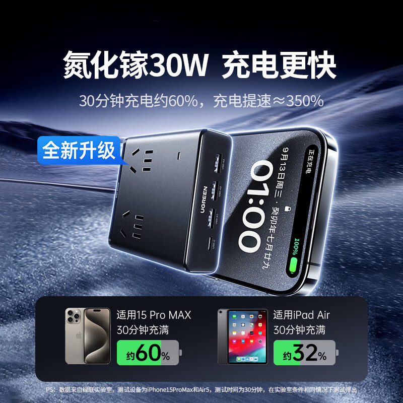 绿联(UGREEN)S6桌面充电站氮化镓30W快充魔盒插排USB插座排插接插线板多功能高清大图