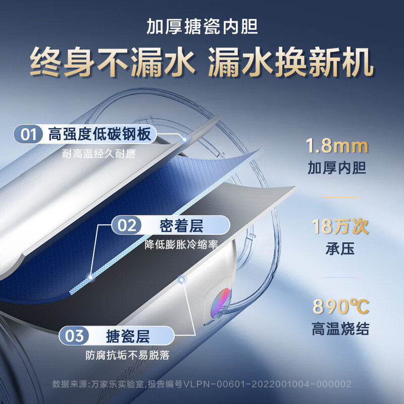 万家乐50升电热水器小尺寸 2200W速热 多重防护 家用小型洗澡机 节能省电D50-H111B(S)高清大图