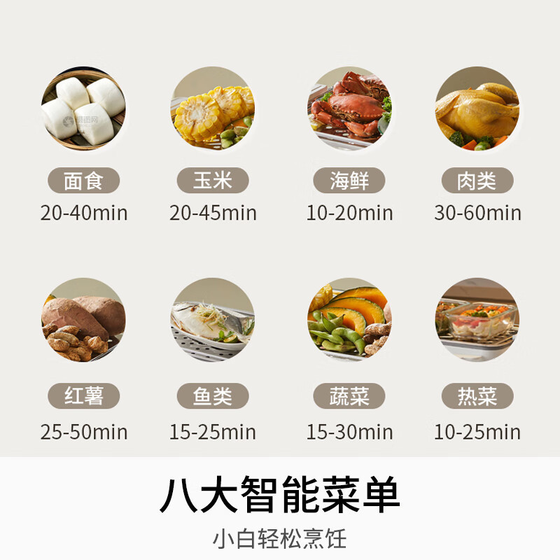 九阳(Joyoung) 电蒸锅20升三层大容量电蒸锅多用途锅多用途功能锅不锈钢全透视窗外置加水DZ200HG-GZ572