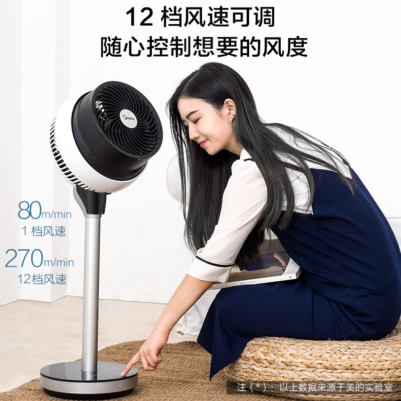 美的(Midea) 电风扇 FGD18YGR 360°机头自动旋转送风 12档循环风 智能风模式 循环扇高清大图