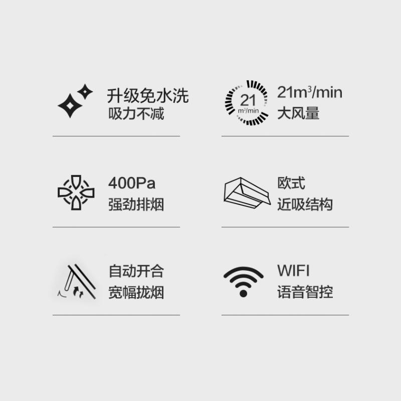 美的出品WAHIN华凌抽油烟机CXW-260-H6 21m³免水洗油烟机 智能语音抽油烟机欧式侧吸跨界厨房抽烟机
