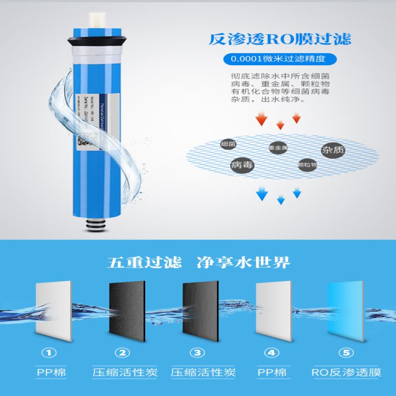HMR-I6(红色 语音智能款 三水 加热一体机)2020年微废水