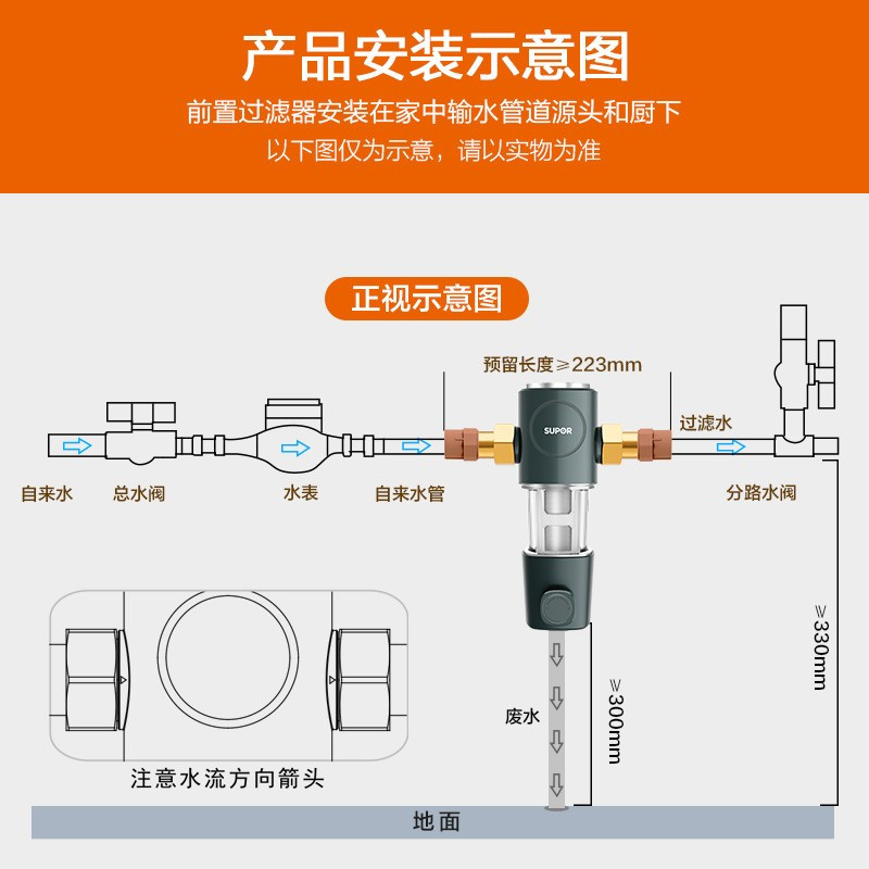 苏泊尔(SUPOR)QD506前置过滤器家用反冲洗自来水大流量全屋中央净水器WIFI智控多重精滤出水直饮