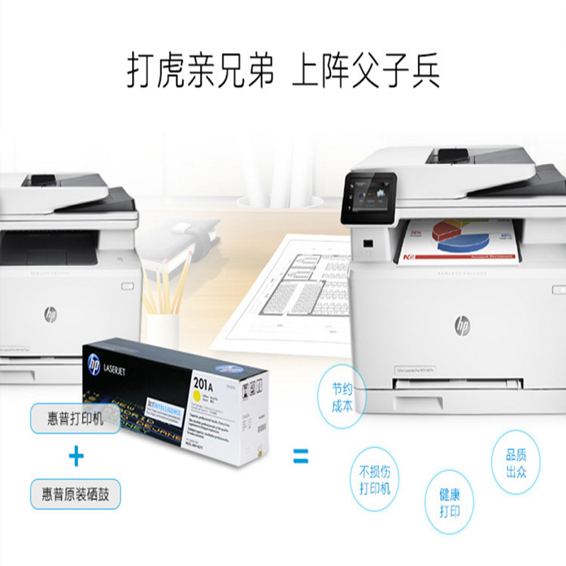 惠普(HP)202A硒鼓CF500a原装硒鼓四色一套高清大图