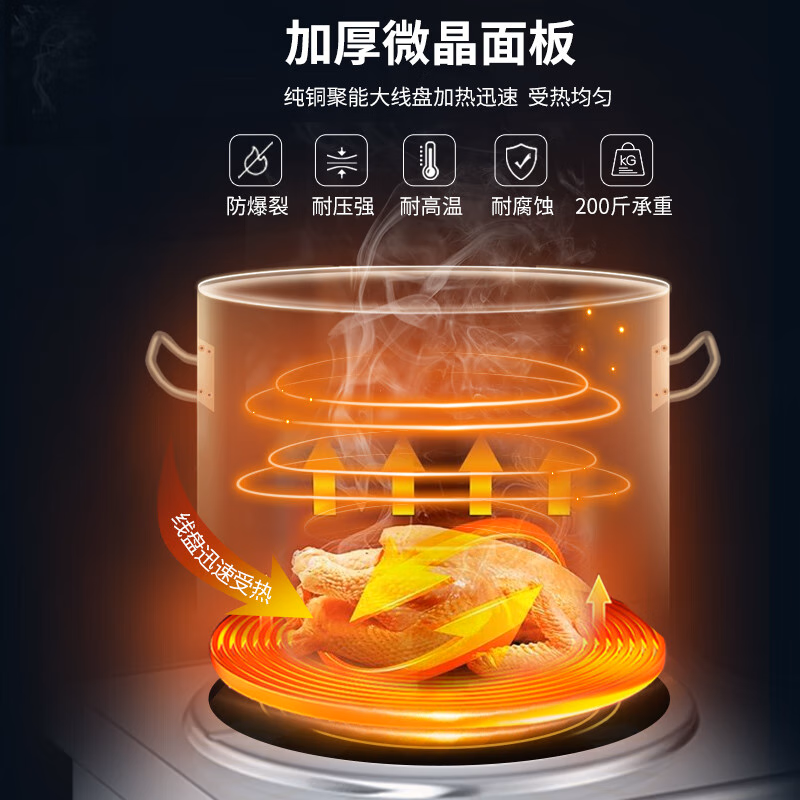 意黛斯(YIDAISI)商用电磁炉 大功率单头高背汤炉灶汤炉 学校食堂熬汤煮粥高背汤灶YDS-DCGBTL40-12DW