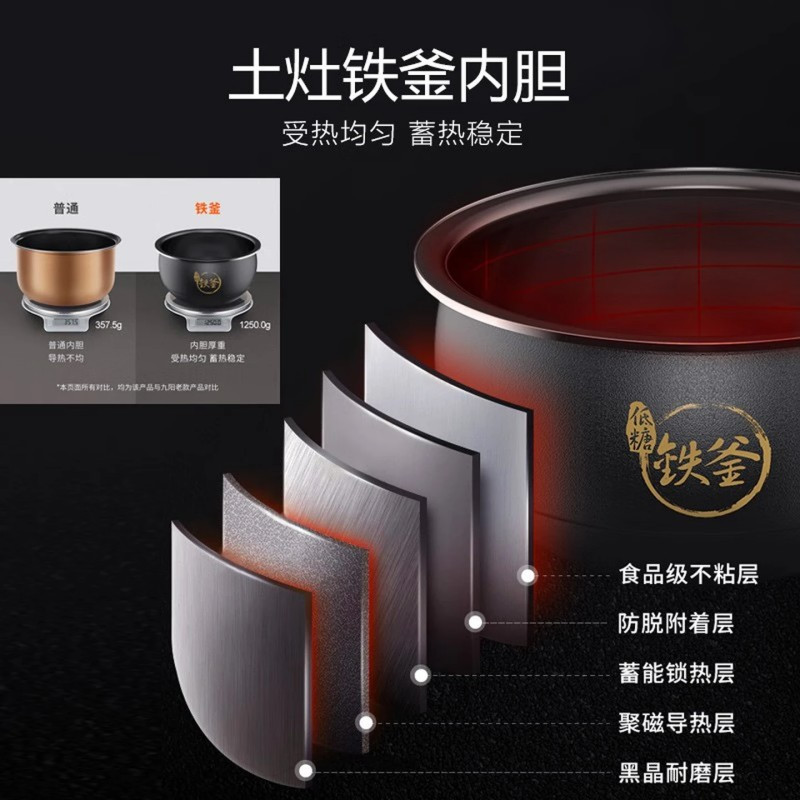 九阳(Joyoung)低电饭煲电饭锅智能预约多功能大功率4L大容量5-8人铁釜内胆F-40TD02高清大图