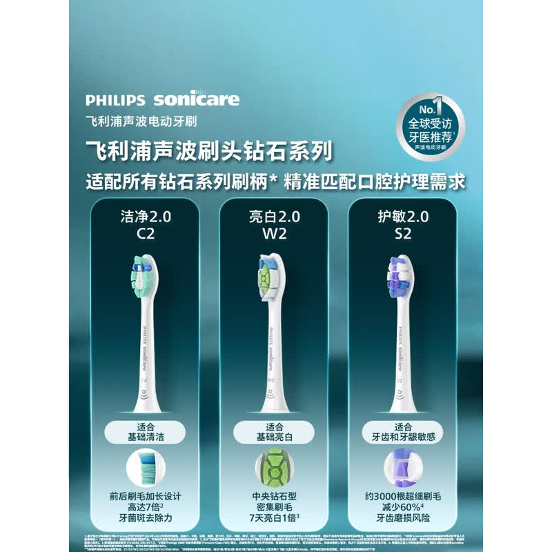 飞利浦(PHILIPS)声波电动牙刷钻石3系 HX5181/01白高清大图