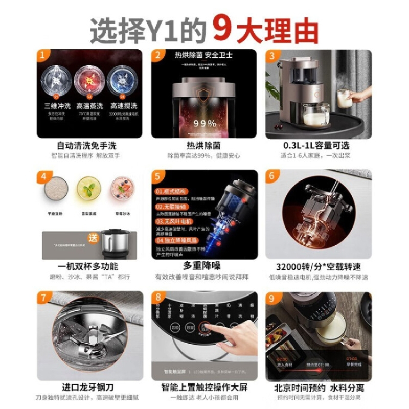 九阳(Joyoung)免手洗破壁机家用破壁免滤免手洗豆浆机y1全自动多功能低音降噪不用手洗榨汁机热烘除菌Y966 不用手