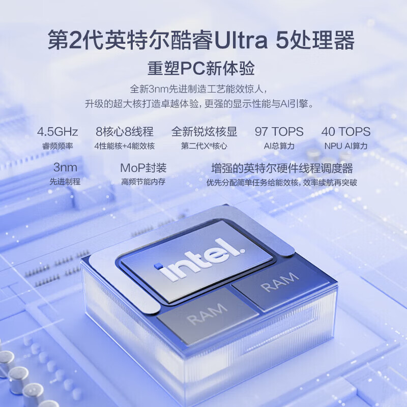 华硕(ASUS)无畏pro14 二代Ultra5 2.8K亮彩护眼高性能AI轻薄笔记本电脑228V 32G 1T 蓝色高清大图