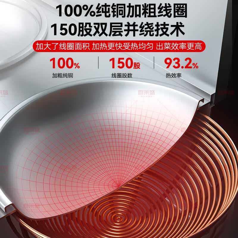 喜莱盛 商用双头电磁大锅灶酒店学校食堂大功率12KW电磁灶台配0.4米锅HH-DG800-12BS高清大图