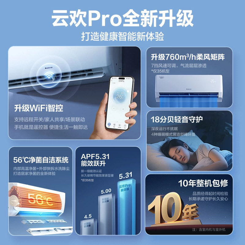 格力空调KFR-35GW/NhGs1BGt云欢pro新一级能效正1.5匹家用冷暖变频挂机高清大图