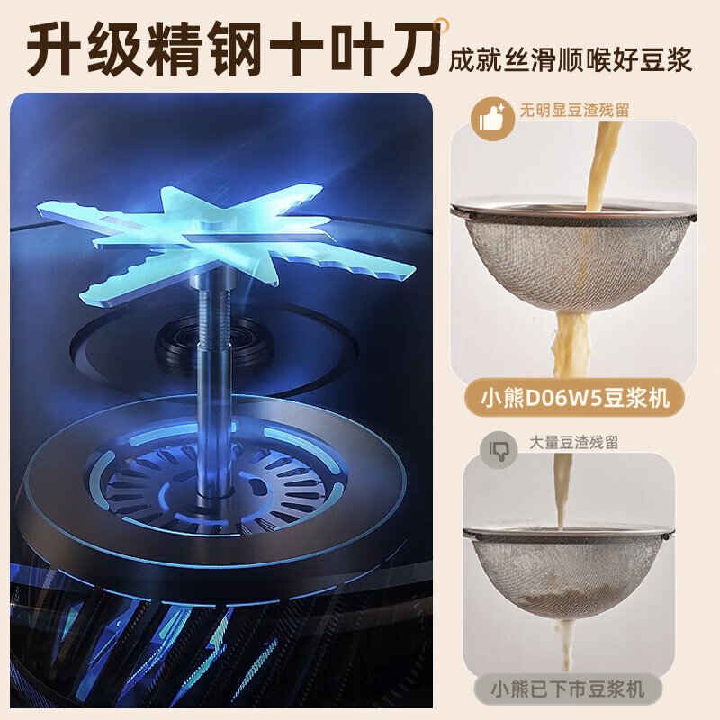 小熊豆浆机家用全自动多功能米糊破壁机免过滤煮高清大图