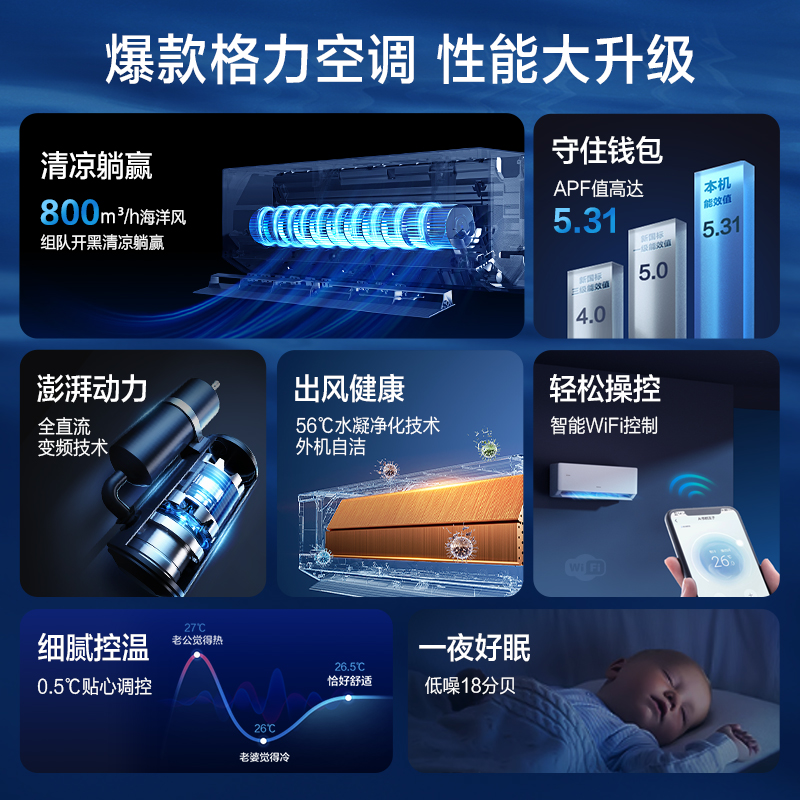 格力空调KFR-35GW/NhMa1BG云佳pro新一级能效正1.5匹家用冷暖变频挂机高清大图
