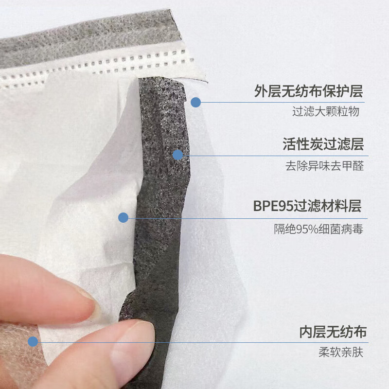 朝美CM耳戴式一次性活性炭口罩(四层独立包装)型号7001灰色50只/盒 两盒起拍